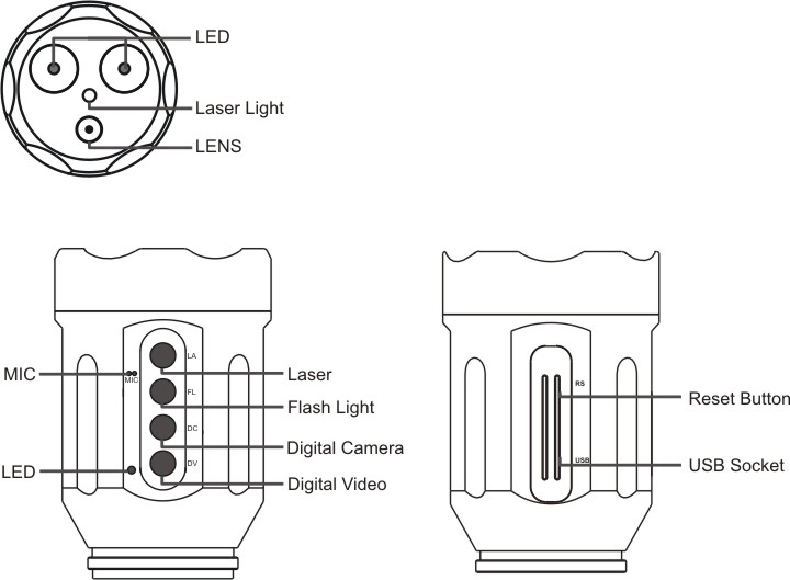 FD10 Mini 1080P Flashlight Camera Quick Look
