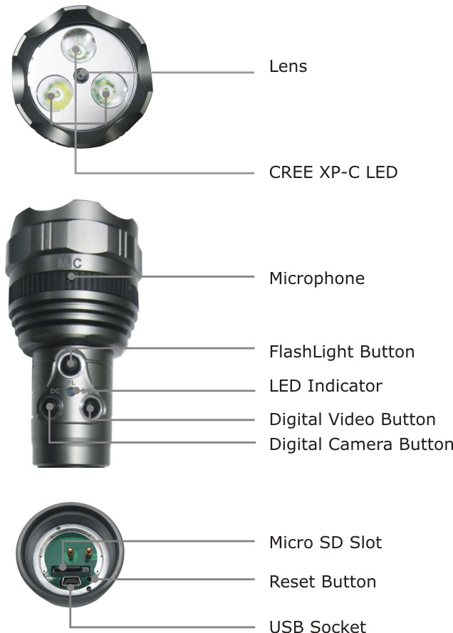 FD03 HD720P Flashlight Camera Quick Look