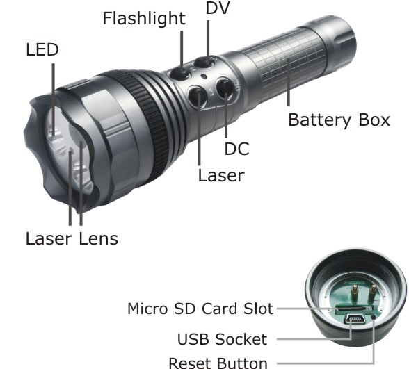 FD05 HD720P Portable Flashlight Camera Quick Look